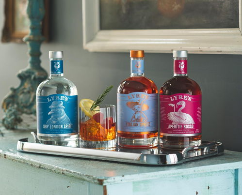 疫情陰霾漸散，全球飲料市場(chǎng)迎復(fù)蘇 酒精與脫醇酒共舞新篇章